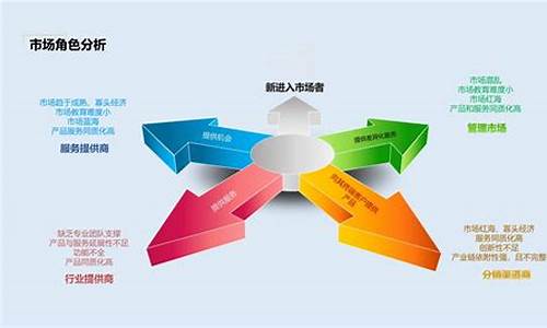 制定营销推广方案_制定营销推广方案应考虑的因素有哪些