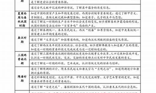 2022年个人教学工作总结_2022年个人教学工作总结范文