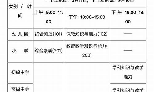 2020 2023教师个人发展规划_20202023教师个人发展规划