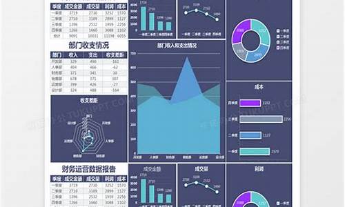 企业年度财务分析报告_企业年度财务分析报告范文